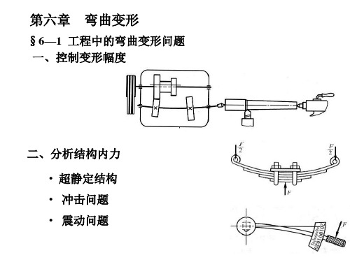 材料力学课件第六章1  弯曲变形