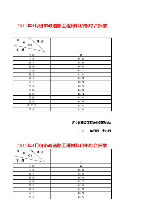 营口信息价2011-4月