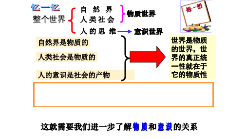 高中思想政治5.1意识的本质课件