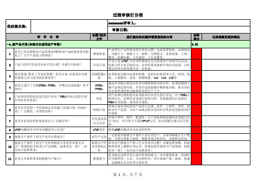 过程审核打分表