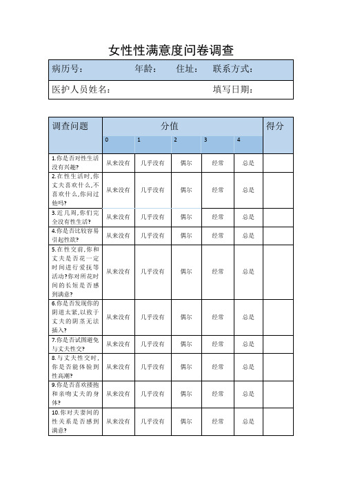 医疗美容私密女性性满意度调查问卷