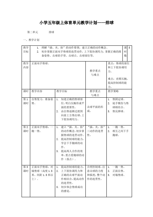 小学五年级上体育单元教学计划——排球