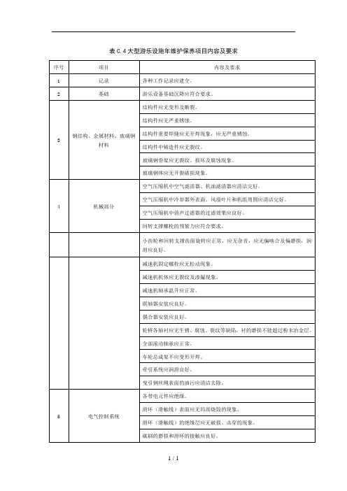 大型游乐设施年维护保养项目内容及要求