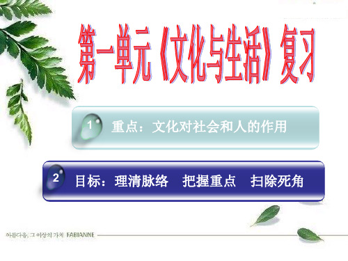 2020届高三一轮复习文化生活第一单元复习课件(公开课)