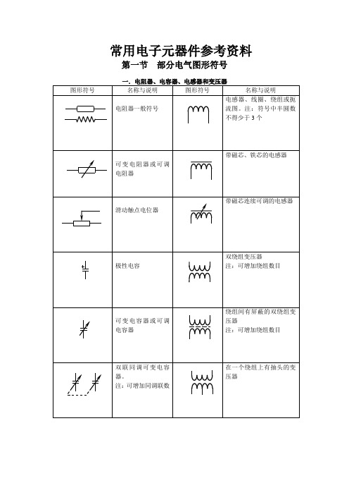 常用电子元器件符号以及参数