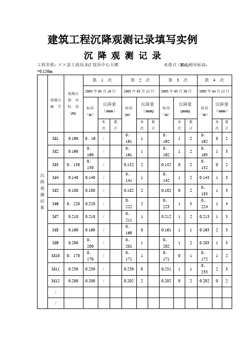 建筑工程沉降观测记录填写实例