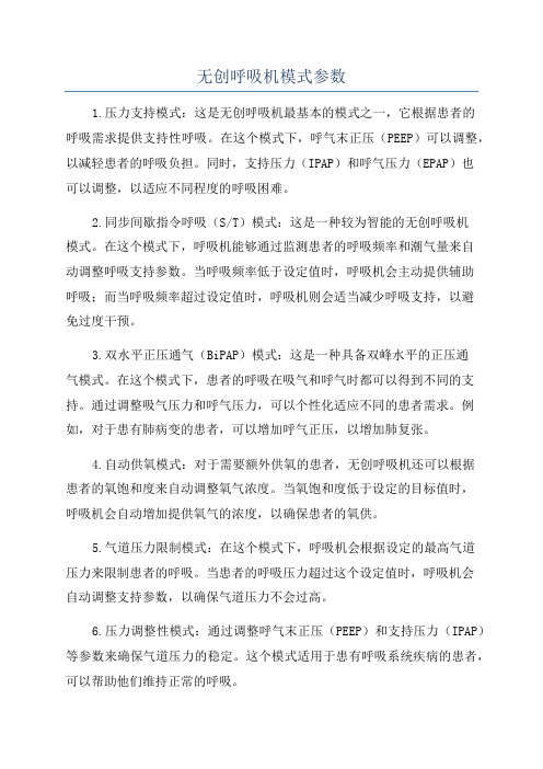 无创呼吸机模式参数