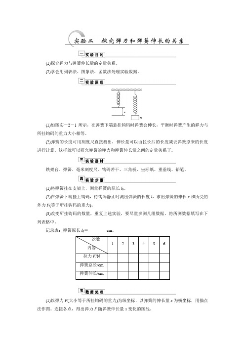 测弹簧弹力的实验(老师用)