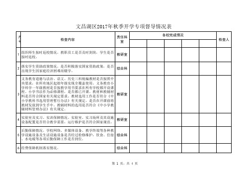 2017年秋季开学督查