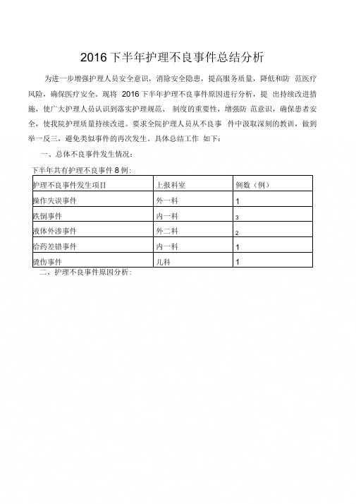 2016下半年护理不良事件汇总分析