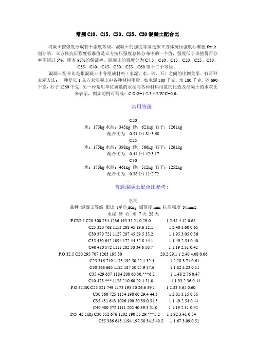 常规C10、C15、C20、C25、C30混凝土配合比