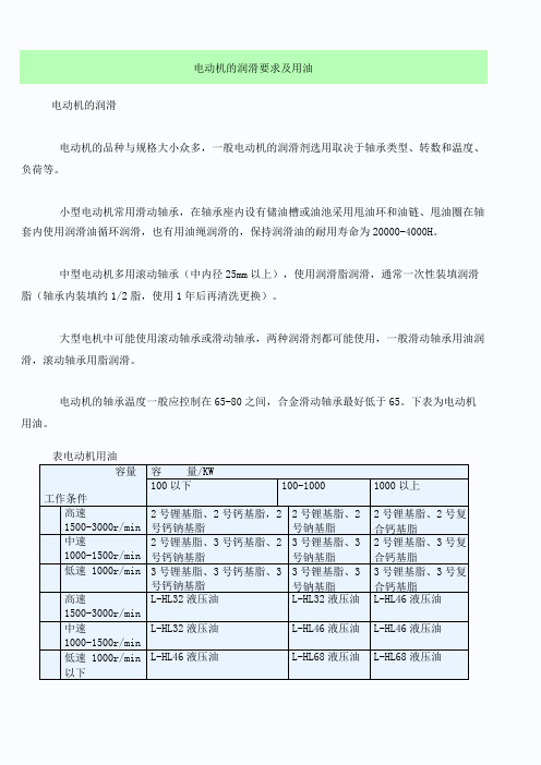 电动机的润滑要求及用油