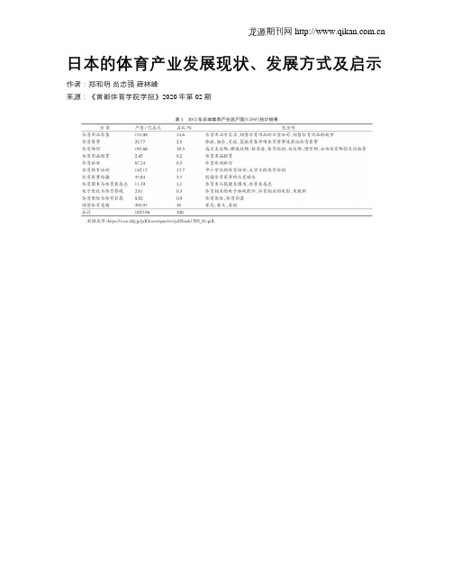 日本的体育产业发展现状、发展方式及启示