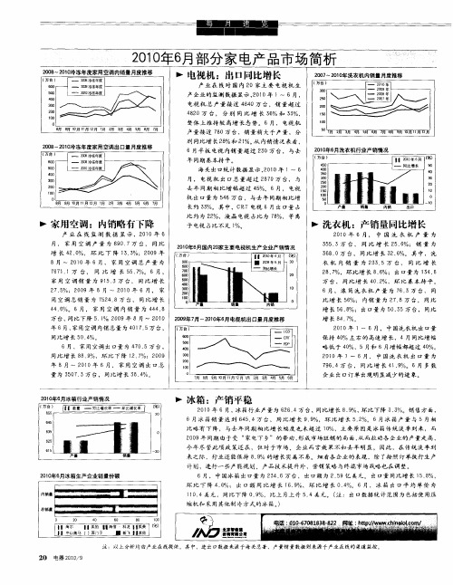 2010年6月部分家电产品市场简析