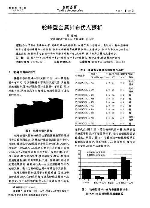 驼峰型金属针布优点探析