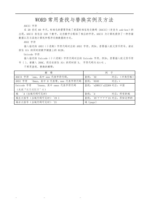 Word常用查找与替换实例与方法(64例)