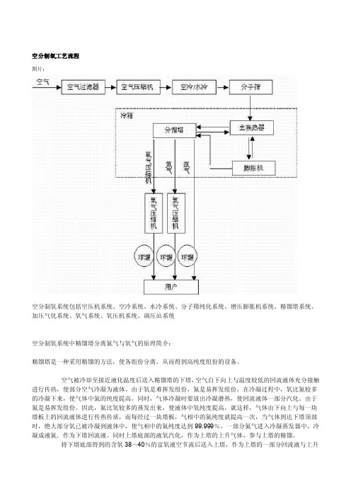 空分制氧工艺流程