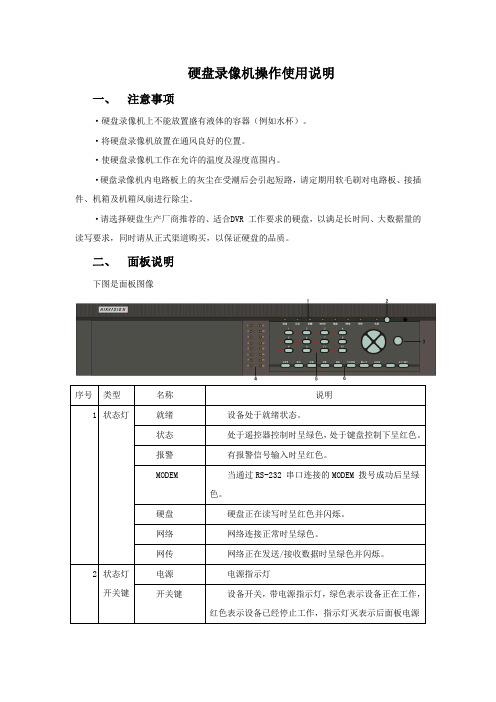 硬盘录像机操作使用说明