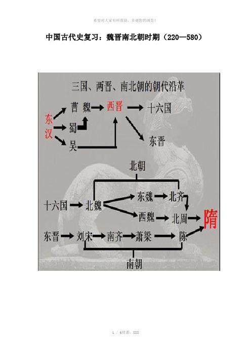 魏晋南北朝时期