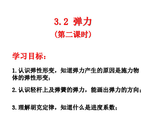 人教版高一中物理必修1第三章  3.2弹力(2)(12张PPT)