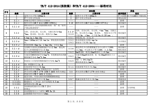 标准轨距铁路道岔2014版对比-1