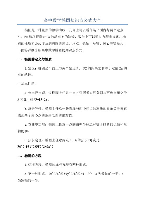 高中数学椭圆知识点公式大全