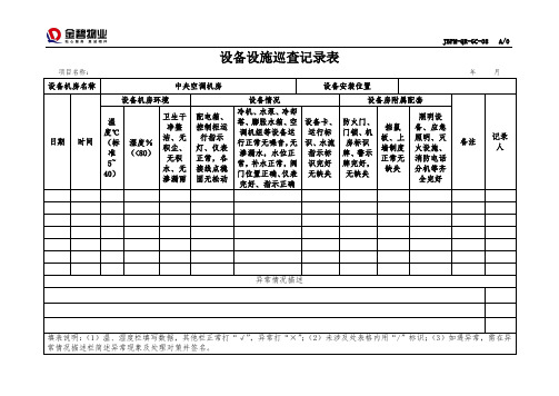 中央空调机房设备设施巡查记录表