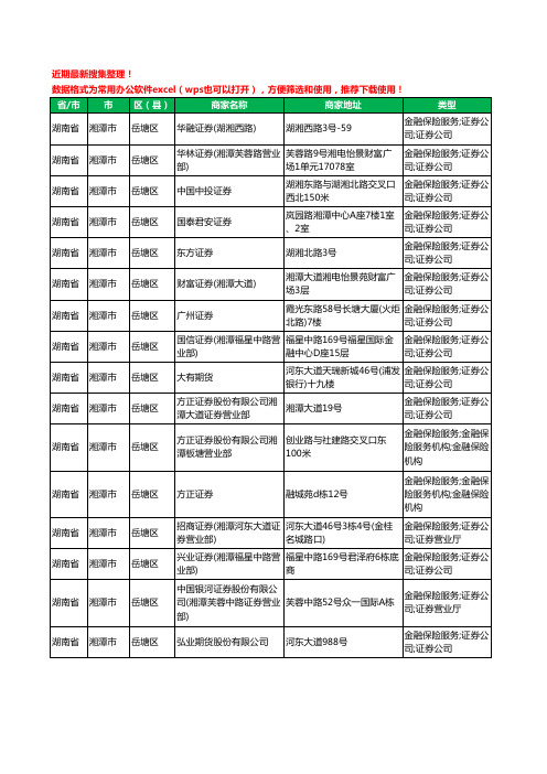 2020新版湖南省湘潭市岳塘区证券工商企业公司商家名录名单黄页联系方式大全16家