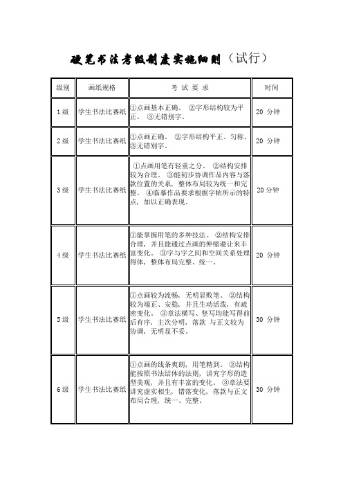 一年级七班硬笔书法考级制度实施细则