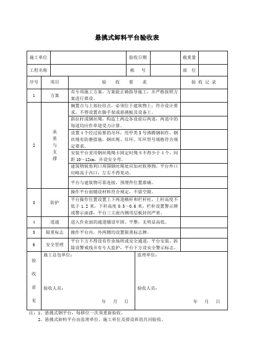 悬挑式卸料平台验收表