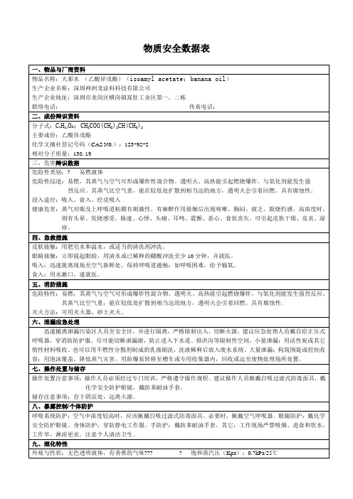 天那水物质安全数据表MSDS