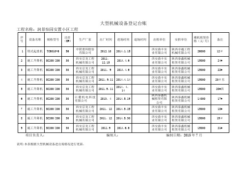 大型机械设备登记台账