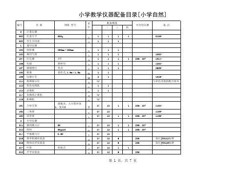 四川省教学仪器配备目录2000标准