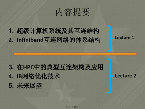 InfiniBand高速网络互连技术