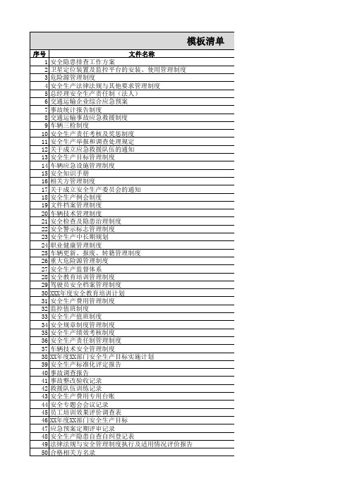 交通运输类安全生产标准化体系要求文档清单-