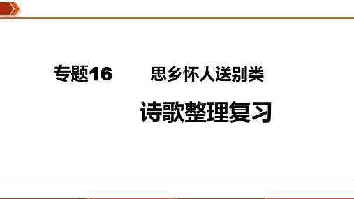 新高考语文思乡怀人送别类诗歌专题复习课件