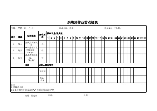 烘烤点检表.