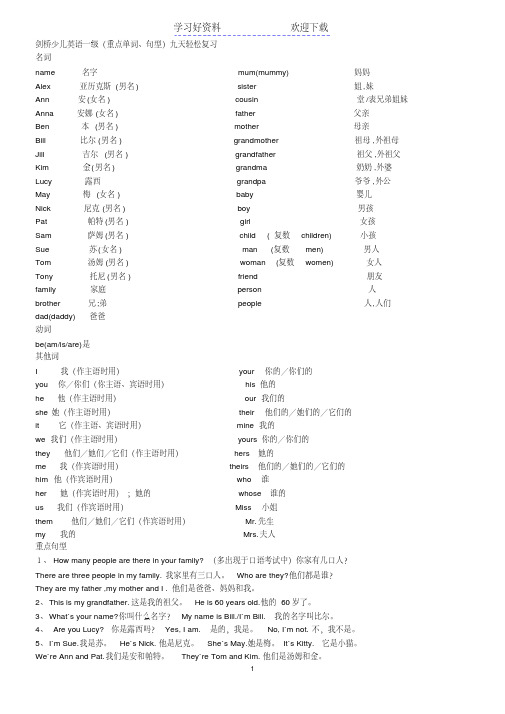 剑桥少儿英语一级(重点单词、句型)