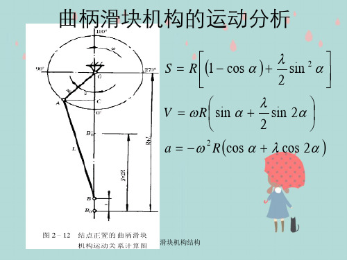 曲柄滑块机构结构