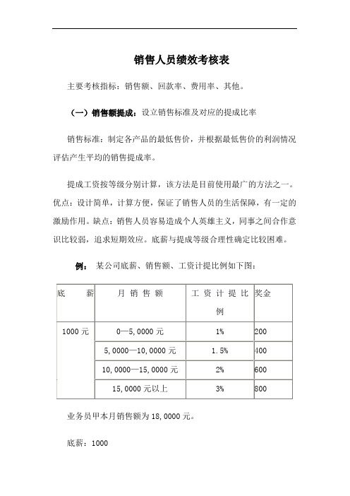 销售人员绩效考核表(花花牛食品)