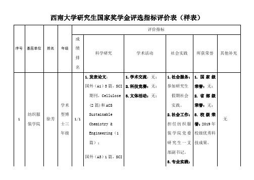 西南大学研究生国家奖学金评选指标评价表(样表)