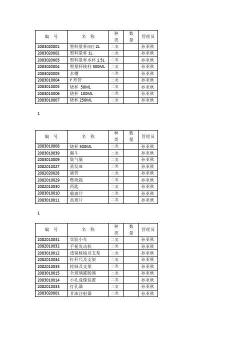 橱柜标签