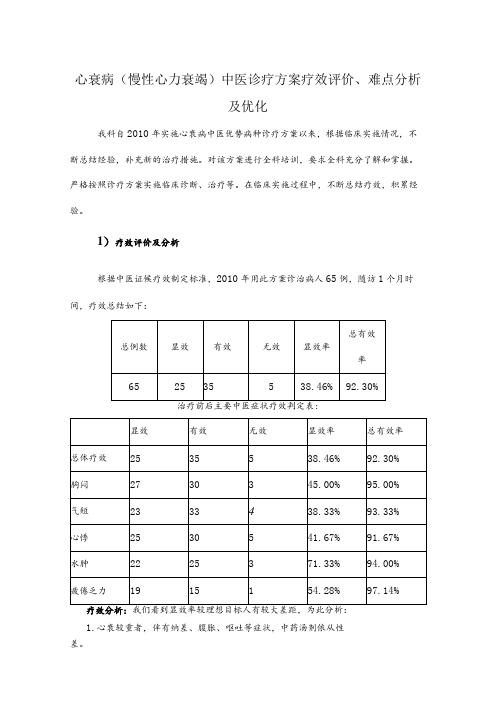 心衰病(慢性心力衰竭)中医诊疗方案疗效评价、难点分析及优化