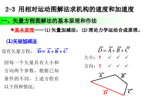 机械原理 第二章-2相对运动图解、解析