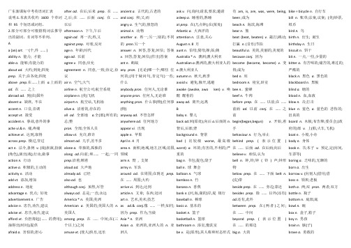 英语中考必备词汇1600(打印版)