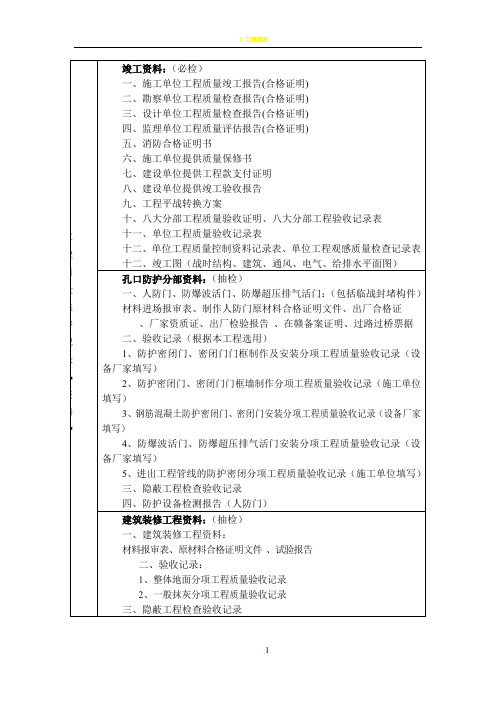 人防工程竣工验收检查资料