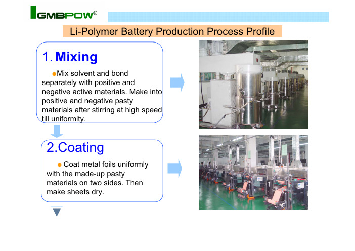 聚合物电池生产流程 英文版