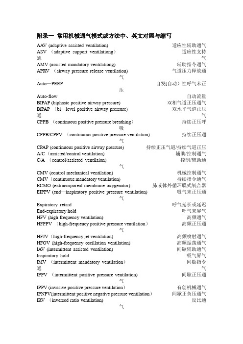 呼吸机相关词汇中英文对照