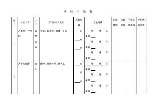 初中物理实验记录表