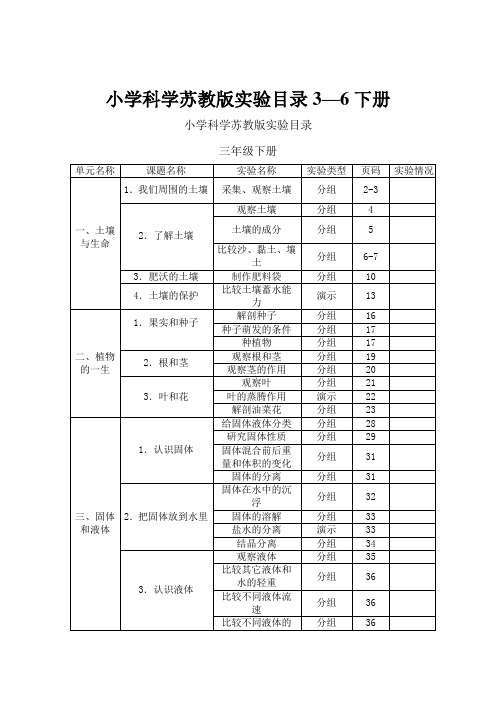 小学科学苏教版实验目录—下册